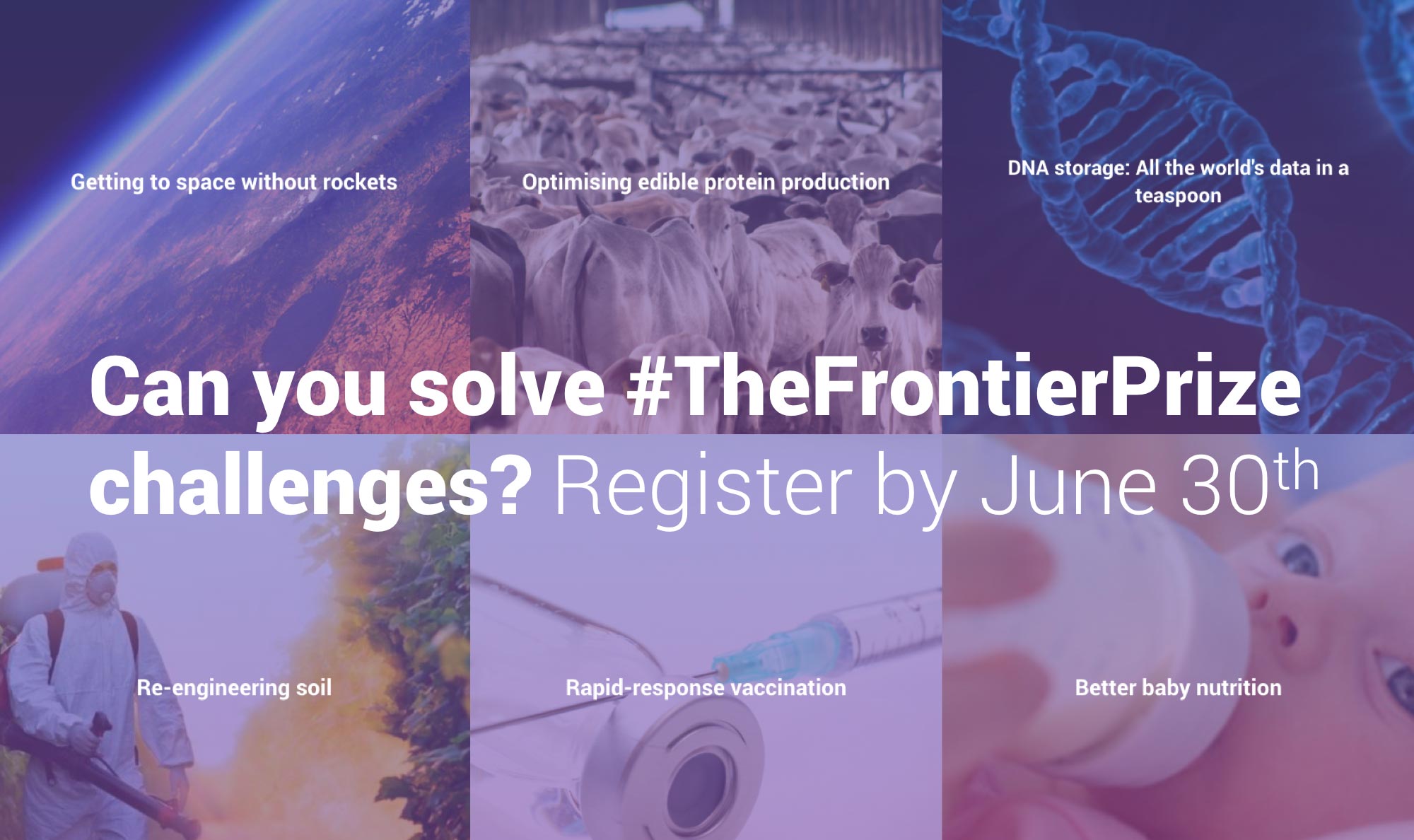 The Frontier Challenges