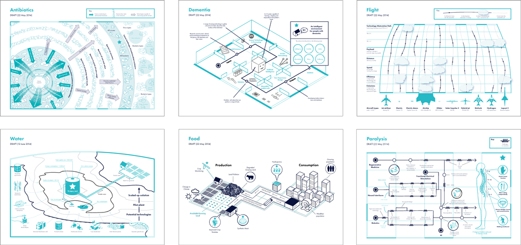 edited maps