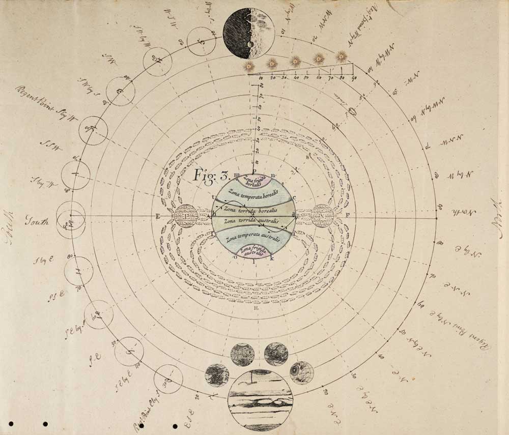 Longitude 1714 Map