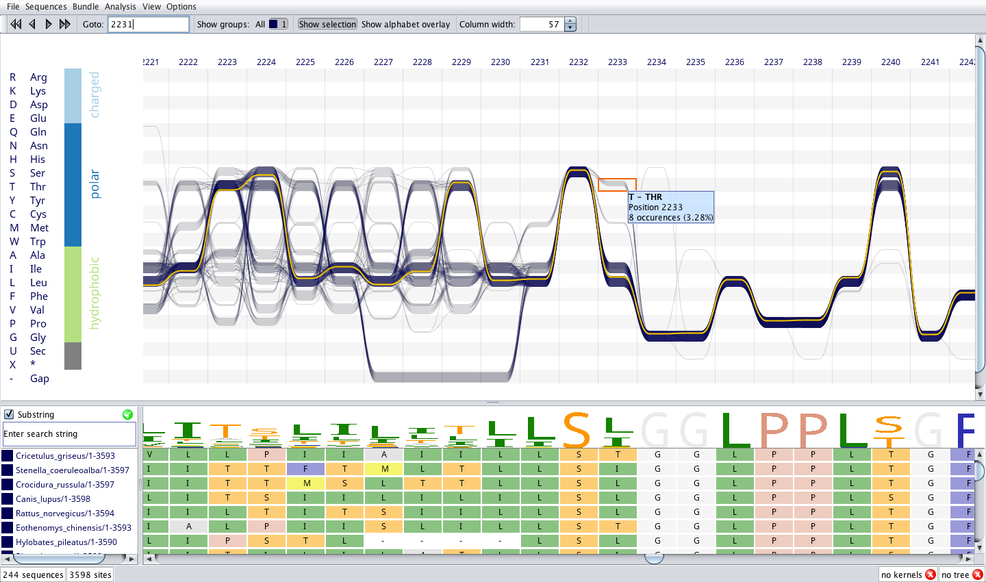 Sequence Bundles Visualise