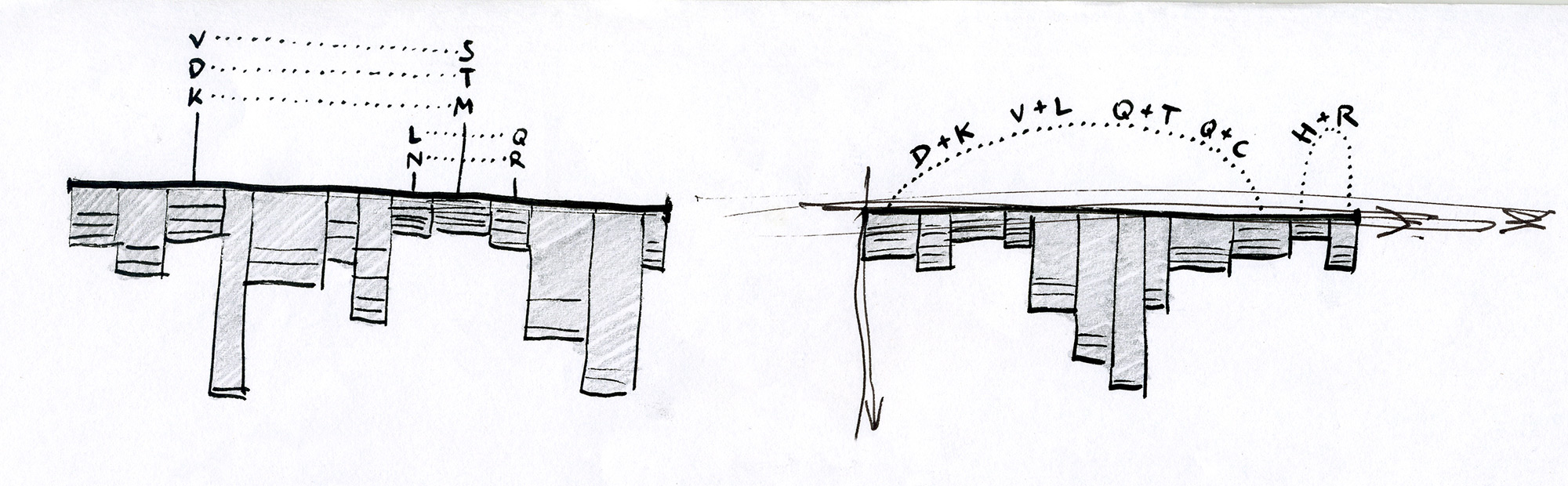 Exploring various approaches to visualise base correlation