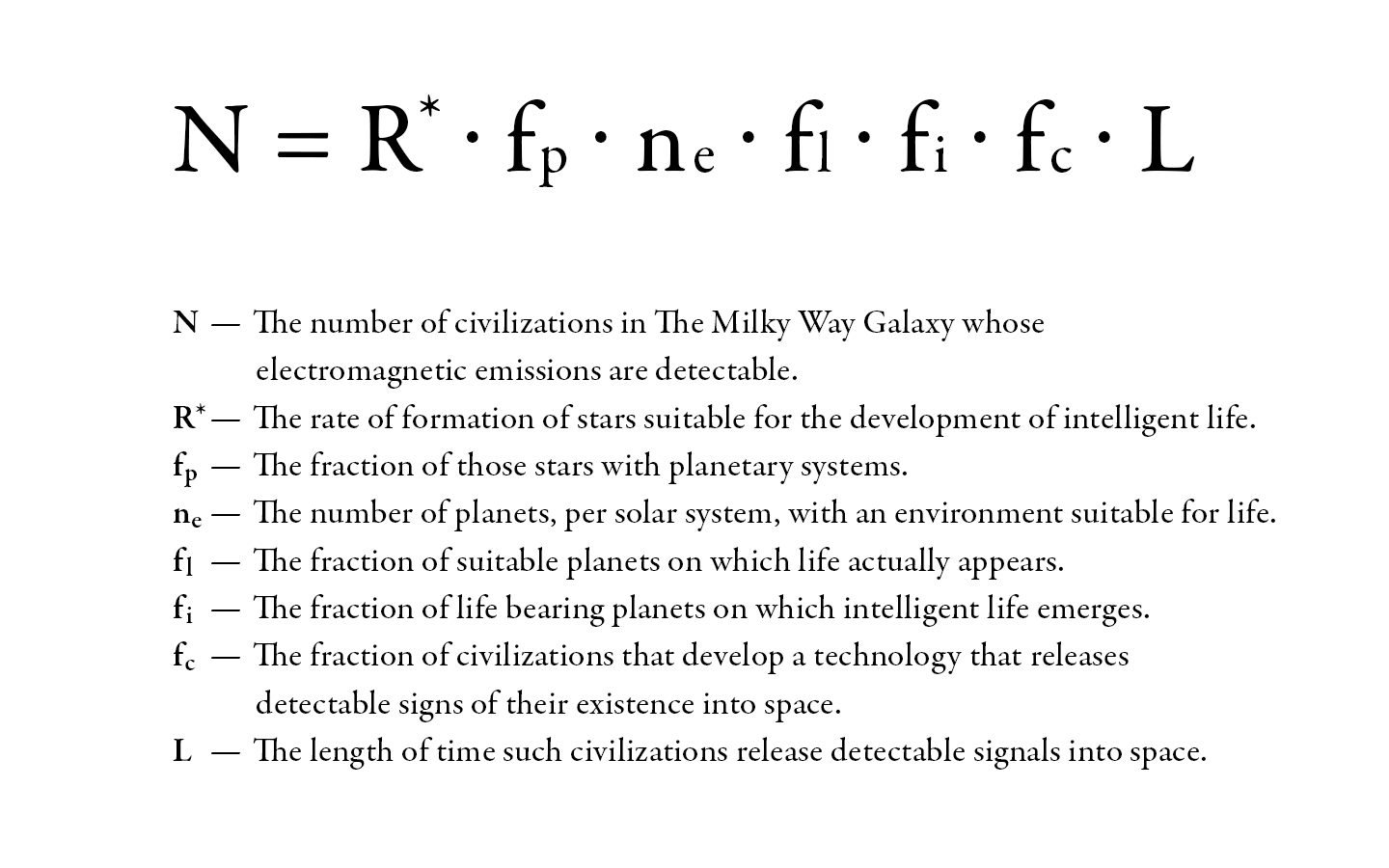 Drake Equation